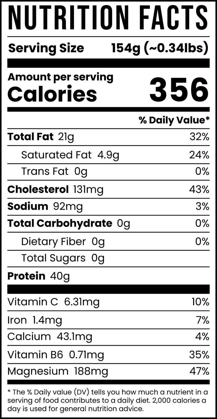 Nutrition Facts California King Salmon